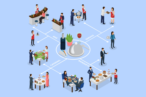 chien-luoc-marketing-cho-quan-an